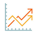 A graph showing the Indirect Rate Variance