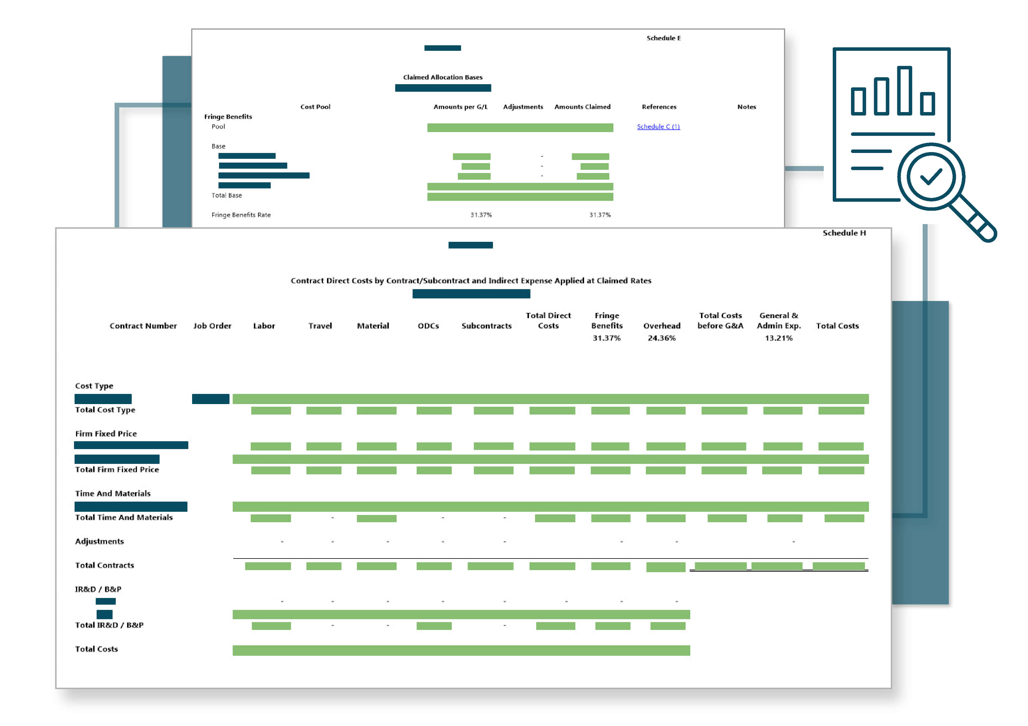 ICAT report illustration shows incurred cost proposal schedules generated in ICAT